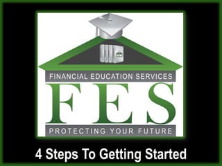 MAKING A DECISION3 Kinds Of PeopleI want to improve my credit and/or protect my family and I’d be glad to provide some referrals.I want to get more information and get some questions answered about getting the service and becoming an agent.I’m ready to make some money! Show me how!