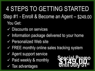 4 Steps To Getting Started