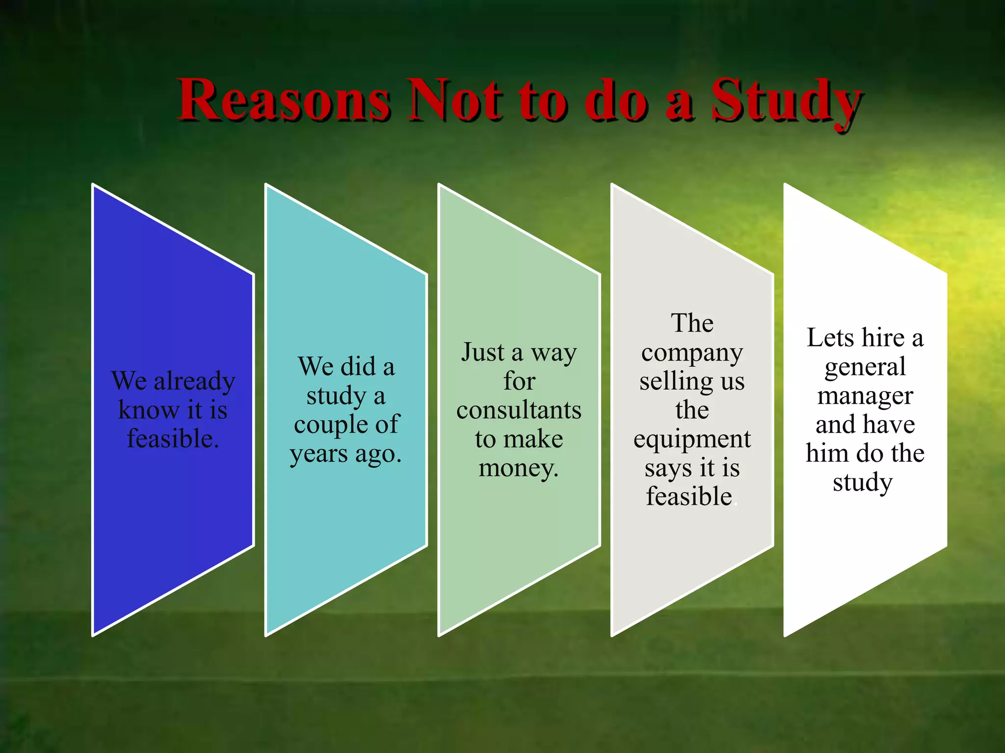 Reasons Not to do a Study


                                           The
                                                      Lets hire a
                          Just a way     company
              We did a                                  general
We already                    for       selling us
              study a                                  manager
know it is                consultants       the
             couple of                                 and have
 feasible.                 to make      equipment
             years ago.                               him do the
                            money.       says it is
                                                         study.
                                         feasible.
 