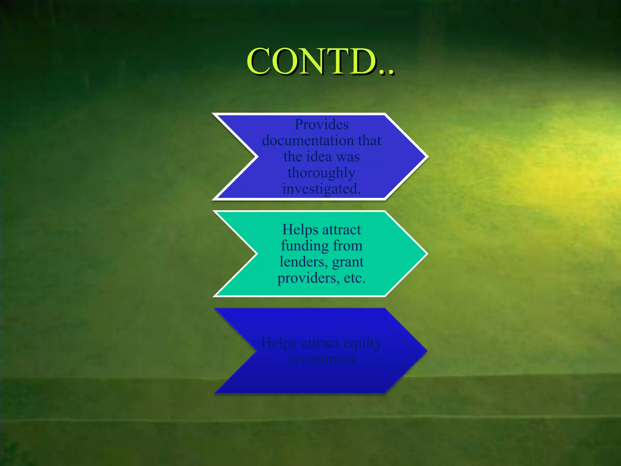 CONTD..
     Provides
documentation that
   the idea was
    thoroughly
   investigated.

   Helps attract
  funding from
  lenders, grant
  providers, etc.



Helps attract equity
    investment
 