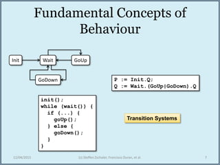 Fundamental Concepts of
Behaviour
12/04/2015 (c) Steffen Zschaler, Francisco Duran, et al. 7
Init GoUp
GoDown
Wait
P := Init.Q;
Q := Wait.(GoUp|GoDown).Q
init();
while (wait()) {
if (...) {
goUp();
} else {
goDown();
}
}
Transition Systems
 