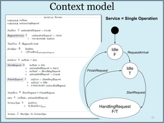 12/04/2015 (c) Steffen Zschaler, Francisco Duran, et al. 12
Context model
Service = Single Operation
Idle
F
HandlingRequest
F/T
RequestArrival
FinishRequest
Idle
T
StartRequest
 
