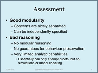 Assessment
• Good modularity
– Concerns are nicely separated
– Can be independently specified
• Bad reasoning
– No modular reasoning
– No guarantees for behaviour preservation
– Very limited analytic capabilities
• Essentially can only attempt proofs, but no
simulations or model checking
12/04/2015 (c) Steffen Zschaler, Francisco Duran, et al. 15
 