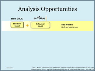 Analysis Opportunities
DSL models
Defined by the user
+
Behavioral
Model
Structural
Model
Ecore (MOF)
José E. Rivera, Francisco Durán and Antonio Vallecillo: On the Behavioral Semantics of Real-Time
Domain Specific Visual Languages. In Rewriting Logic and Its Applications, LNCS 6381, pp. 174–190
12/04/2015
 