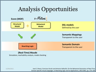 Analysis Opportunities
DSL models
Defined by the user
+
Behavioral
Model
Structural
Model
Ecore (MOF)
Rewriting Logic
Semantic Domain
Transparent to the user
Semantic Mappings
Transparent to the user
(Real-Time) Maude
Simulation, reachability analysis, model checking
José E. Rivera, Francisco Durán and Antonio Vallecillo: On the Behavioral Semantics of Real-Time
Domain Specific Visual Languages. In Rewriting Logic and Its Applications, LNCS 6381, pp. 174–190
12/04/2015
 