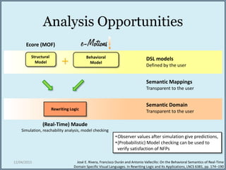 Analysis Opportunities
DSL models
Defined by the user
+
Behavioral
Model
Structural
Model
Ecore (MOF)
Rewriting Logic
Semantic Domain
Transparent to the user
Semantic Mappings
Transparent to the user
(Real-Time) Maude
Simulation, reachability analysis, model checking
José E. Rivera, Francisco Durán and Antonio Vallecillo: On the Behavioral Semantics of Real-Time
Domain Specific Visual Languages. In Rewriting Logic and Its Applications, LNCS 6381, pp. 174–190
12/04/2015
•Observer values after simulation give predictions,
•(Probabilistic) Model checking can be used to
verify satisfaction of NFPs
 