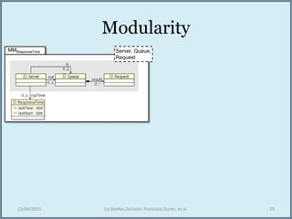 Modularity
12/04/2015 (c) Steffen Zschaler, Francisco Duran, et al. 19
MMResponseTime Server, Queue,
Request
 