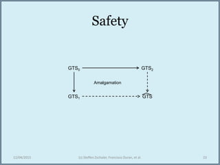 Safety
12/04/2015 (c) Steffen Zschaler, Francisco Duran, et al. 23
GTS0
GTS1
GTS2
GTS
Amalgamation
 