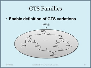 GTS Families
• Enable definition of GTS variations
12/04/2015 (c) Steffen Zschaler, Francisco Duran, et al. 29
[GTS0]T
GTS0
GTS1
GTS’1 GTS’’1
GTSn
GTS’’nGTS’n
GTS’’’1
...
... ...
titi
ti ti
ti
ti ti
ti
=
 