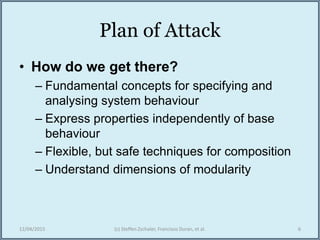 Plan of Attack
• How do we get there?
– Fundamental concepts for specifying and
analysing system behaviour
– Express properties independently of base
behaviour
– Flexible, but safe techniques for composition
– Understand dimensions of modularity
12/04/2015 (c) Steffen Zschaler, Francisco Duran, et al. 6
 