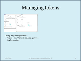 Managing tokens
12/04/2015 (c) Steffen Zschaler, Francisco Duran, et al. 38
Calling a system operation:
• Create a new CToken to traverse operation
implementation
 