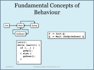 Fundamental Concepts of
Behaviour
12/04/2015 (c) Steffen Zschaler, Francisco Duran, et al. 7
Init GoUp
GoDown
Wait
P := Init.Q;
Q := Wait.(GoUp|GoDown).Q
init();
while (wait()) {
if (...) {
goUp();
} else {
goDown();
}
}
 