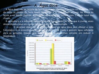 A  Água doce  A Água doce não se reparte de forma igual pelo planeta. Enquanto na Amazónia 20% de todas as chuvas da Terra levam benefícios a 10 milhões de pessoas. Na África do Norte e no Médio Oriente, 400milhoes de habitantes contam com 1.5% do total das chuvas. A agricultura e a indústria utilizam grandes quantidades de água que é muitas vezes desperdiçada e que em muitos casos poderia ser reaproveitada. O principal objectivo do uso sustentável da água doce sem afectar o ciclo hidrológico e os ecossistemas dos quais podemos, de modo a garantir água suficiente para as gerações futuras. Um dos aspectos fundamentais consiste em reduzir o desperdício.  