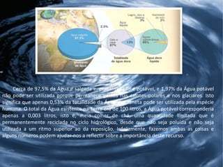 Quantidade de Água Disponível Cerca de 97,5% da Água é salgada e, portanto, não é potável, e 1,97% da Água potável não pode ser utilizada porque permanece gelada nas calotes polares e nos glaciares. Isto significa que apenas 0,53% da totalidade da Água do planeta pode ser utilizada pela espécie humana. O total da Água existente na Terra era de 100 litros, a Água potável corresponderia apenas a 0,003 litros, isto é, meia colher de chá, uma quantidade limitada que é permanentemente reciclada no ciclo hidrológico, desde que não seja poluída e não seja utilizada a um ritmo superior ao da reposição. Infelizmente, fazemos ambas as coisas e alguns números podem ajudar-nos a reflectir sobre a importância deste recurso.  