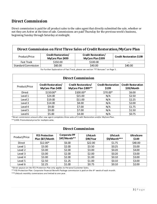 standard sales commission