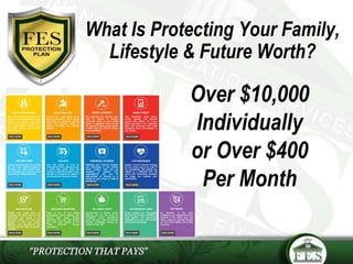 Over $10,000
Individually
or Over $400
Per Month
What Is Protecting Your Family,
Lifestyle & Future Worth?
 