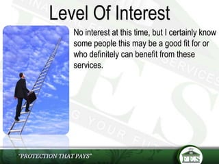 Level Of Interest
No interest at this time, but I certainly know
some people this may be a good fit for or
who definitely can benefit from these
services.
 