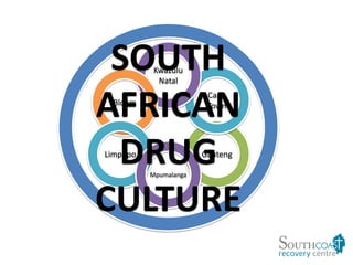 Gauteng
Cape
Town
Kwazulu
Natal
Bloem
Limpopo
Mpumalanga
SOUTH
AFRICAN
DRUG
CULTURE
 