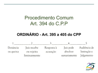 Procedimento Comum
Art. 394 do C.P.P
ORDINÁRIO - Art. 395 a 405 do CPP
 