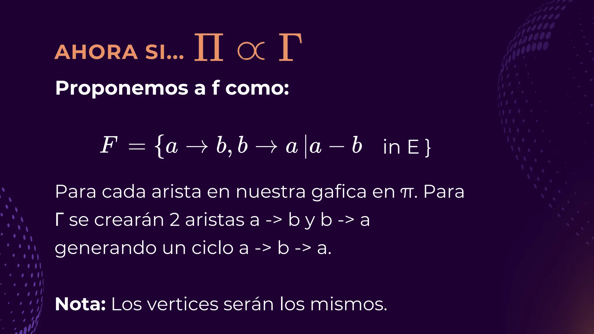 AHORA SI...
Proponemos a f como:
in E }
Para cada arista en nuestra gafica en π. Para
Γ se crearán 2 aristas a -> b y b -> a
generando un ciclo a -> b -> a.
Nota: Los vertices serán los mismos.
 