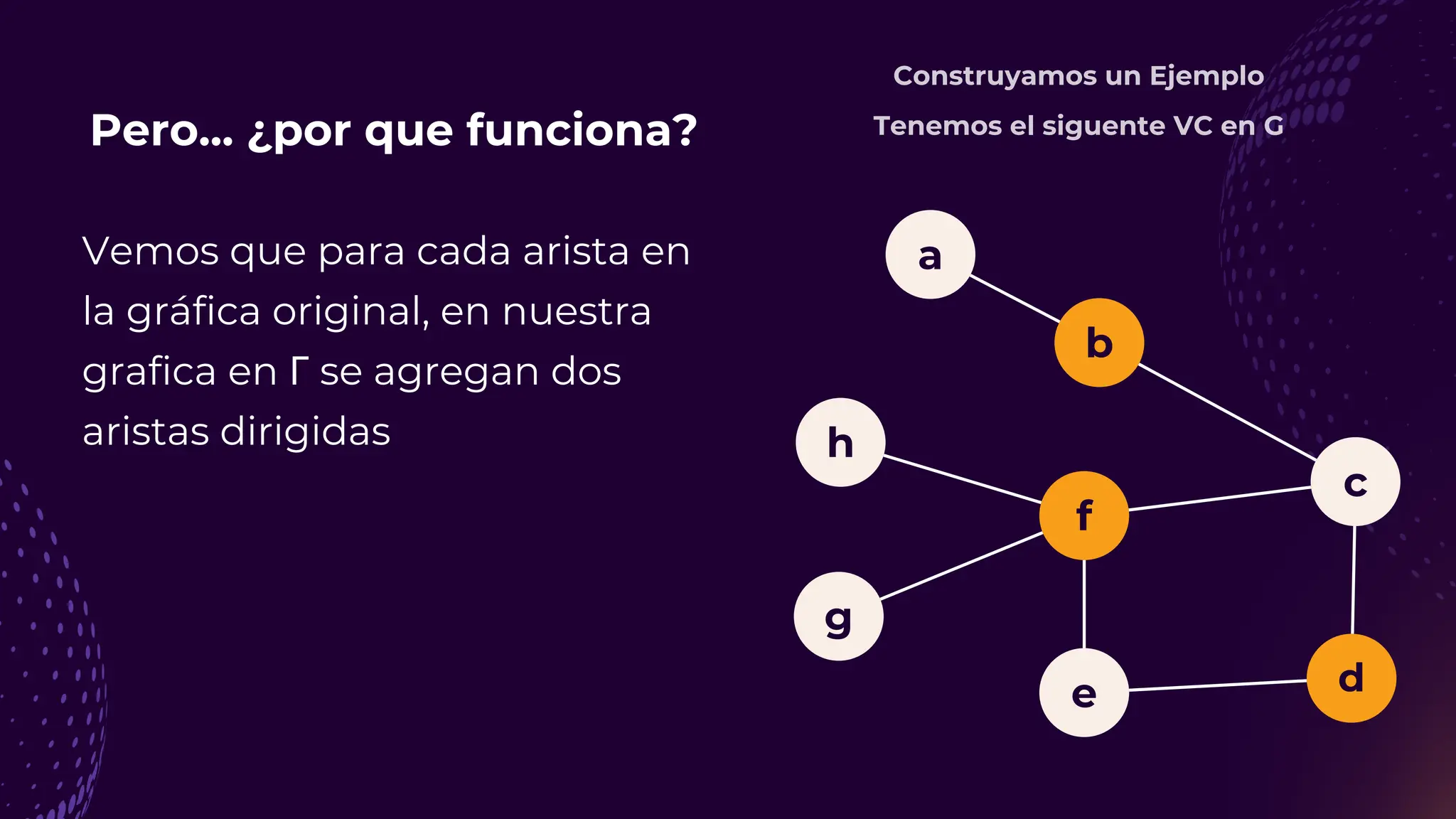 Pero... ¿por que funciona?
Vemos que para cada arista en
la gráfica original, en nuestra
grafica en Γ se agregan dos
aristas dirigidas
Construyamos un Ejemplo
Tenemos el siguente VC en G
a
b
c
f
h
g
e d
 