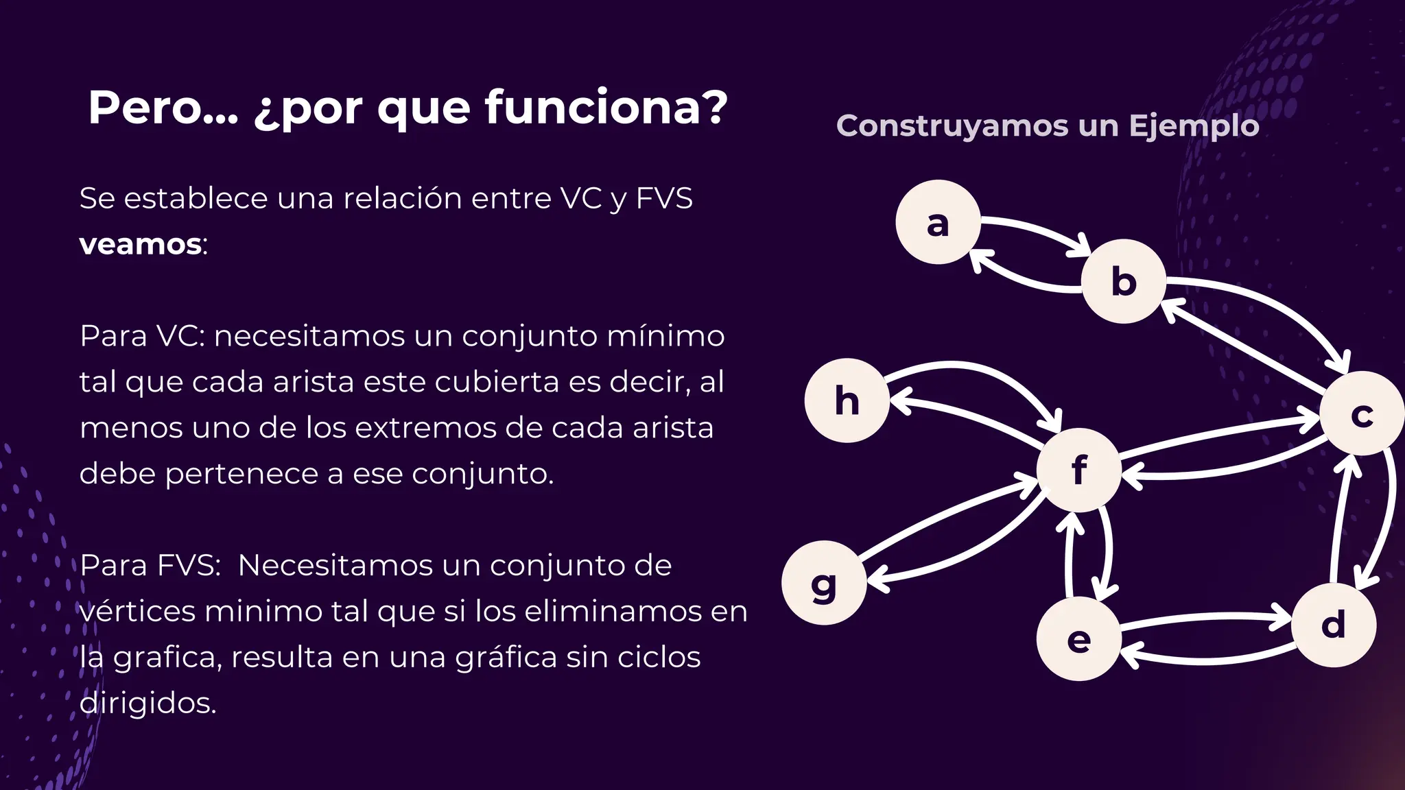 Pero... ¿por que funciona?
Se establece una relación entre VC y FVS
veamos:
Para VC: necesitamos un conjunto mínimo
tal que cada arista este cubierta es decir, al
menos uno de los extremos de cada arista
debe pertenece a ese conjunto.
Para FVS: Necesitamos un conjunto de
vértices minimo tal que si los eliminamos en
la grafica, resulta en una gráfica sin ciclos
dirigidos.
a
b
c
f
h
g
e d
Construyamos un Ejemplo
 