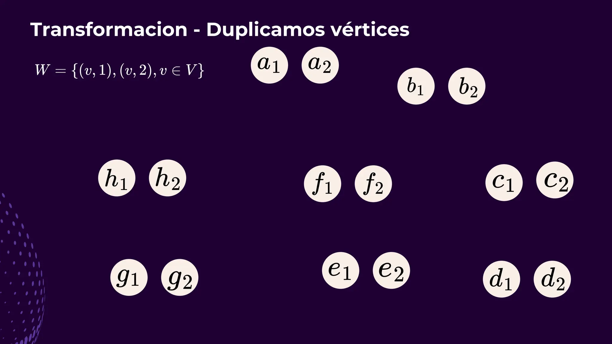 Transformacion - Duplicamos vértices
 