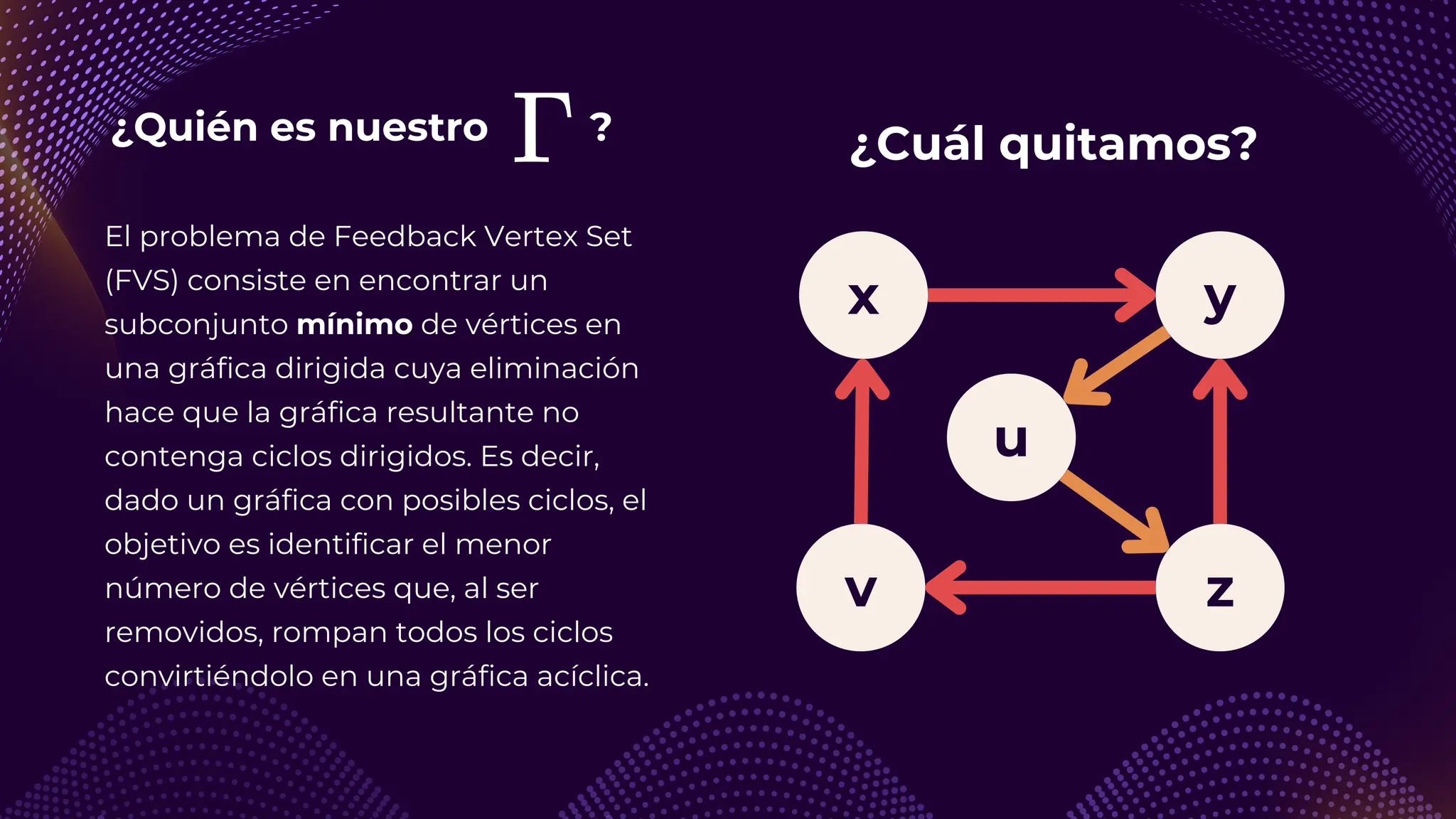 ¿Quién es nuestro ?
y
v z
u
El problema de Feedback Vertex Set
(FVS) consiste en encontrar un
subconjunto mínimo de vértices en
una gráfica dirigida cuya eliminación
hace que la gráfica resultante no
contenga ciclos dirigidos. Es decir,
dado un gráfica con posibles ciclos, el
objetivo es identificar el menor
número de vértices que, al ser
removidos, rompan todos los ciclos
convirtiéndolo en una gráfica acíclica.
x
¿Cuál quitamos?
 