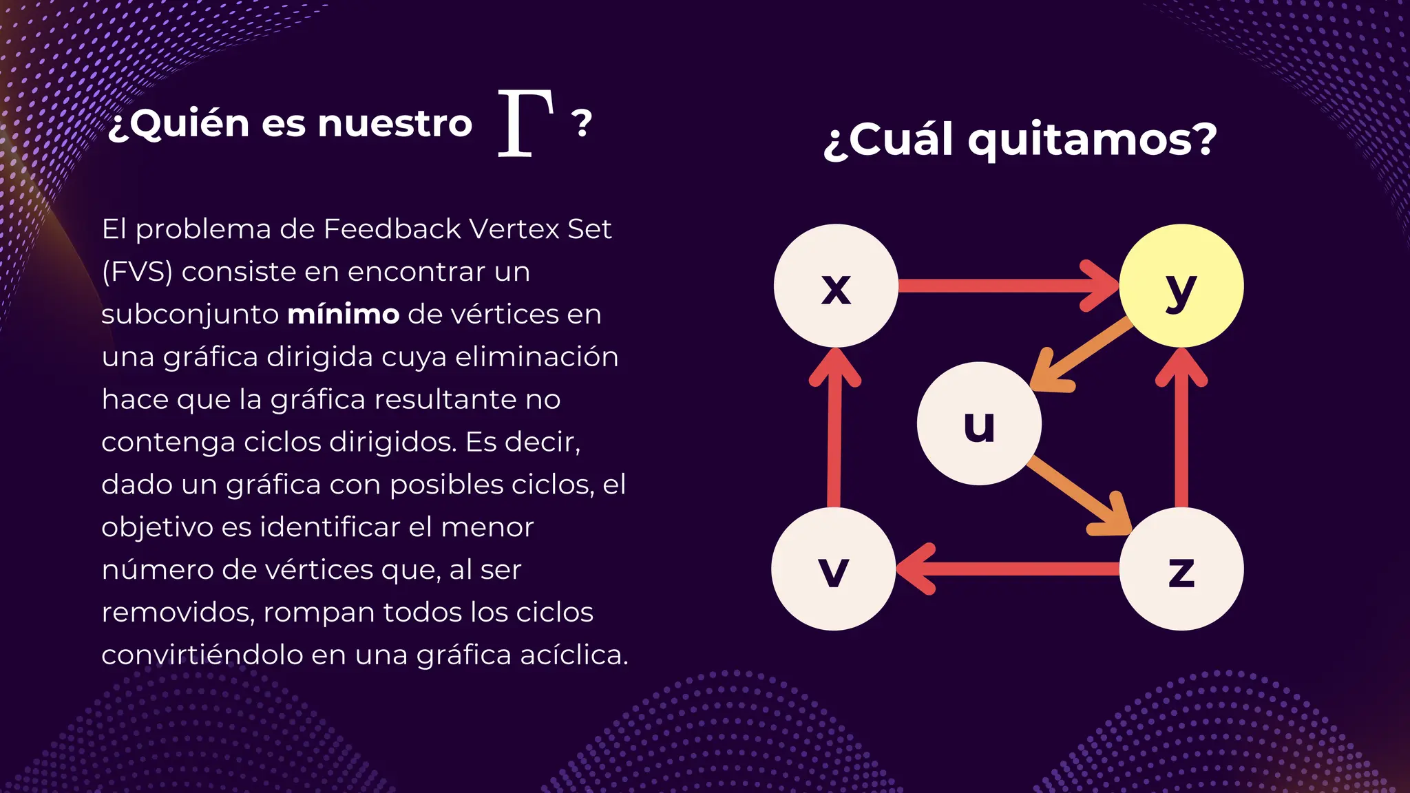 ¿Quién es nuestro ?
y
v z
u
El problema de Feedback Vertex Set
(FVS) consiste en encontrar un
subconjunto mínimo de vértices en
una gráfica dirigida cuya eliminación
hace que la gráfica resultante no
contenga ciclos dirigidos. Es decir,
dado un gráfica con posibles ciclos, el
objetivo es identificar el menor
número de vértices que, al ser
removidos, rompan todos los ciclos
convirtiéndolo en una gráfica acíclica.
x
¿Cuál quitamos?
 
