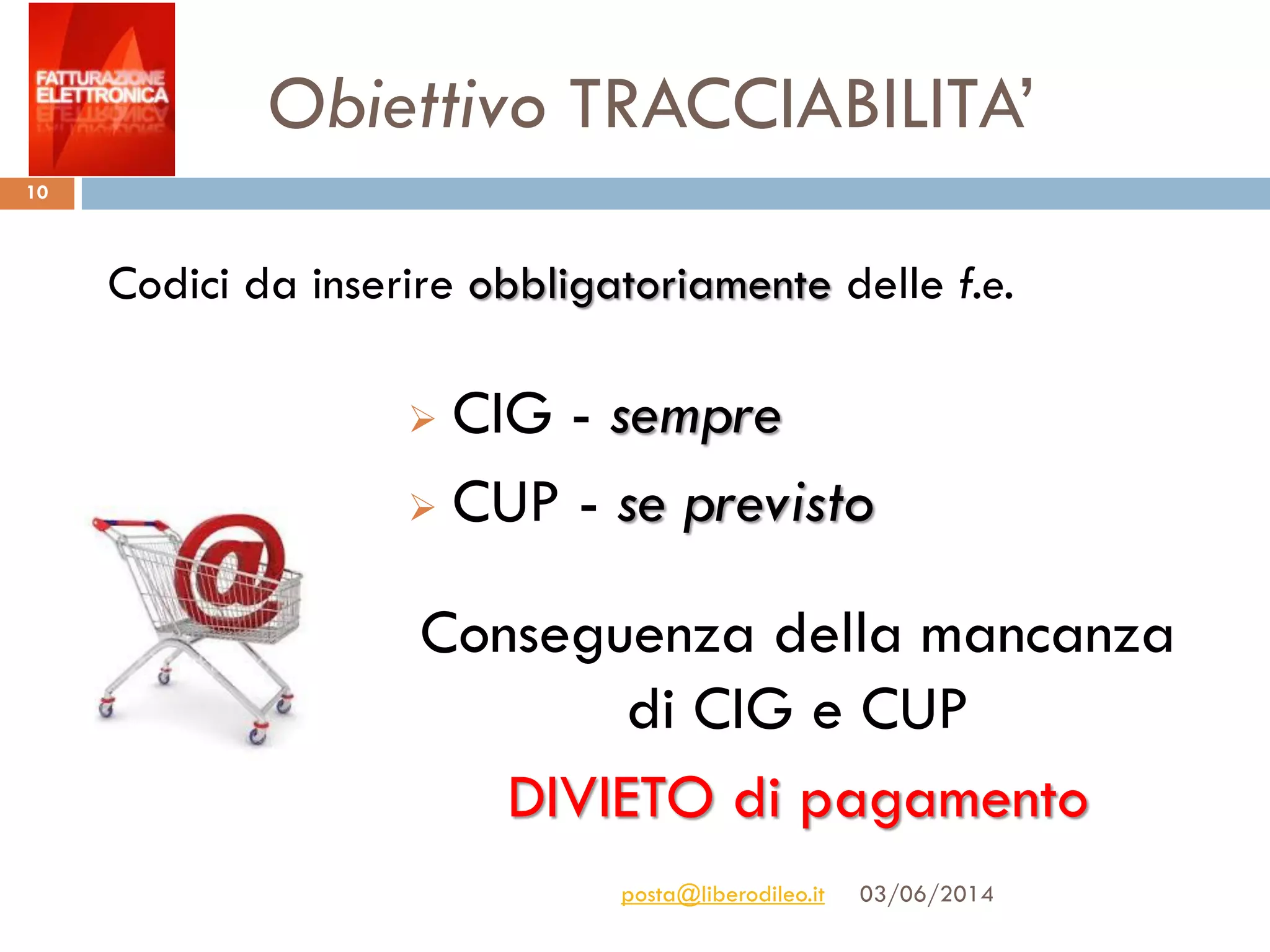 Obiettivo TRACCIABILITA’
03/06/2014posta@liberodileo.it
10
 CIG - sempre
 CUP - se previsto
Conseguenza della mancanza
di CIG e CUP
DIVIETO di pagamento
Codici da inserire obbligatoriamente delle f.e.
 