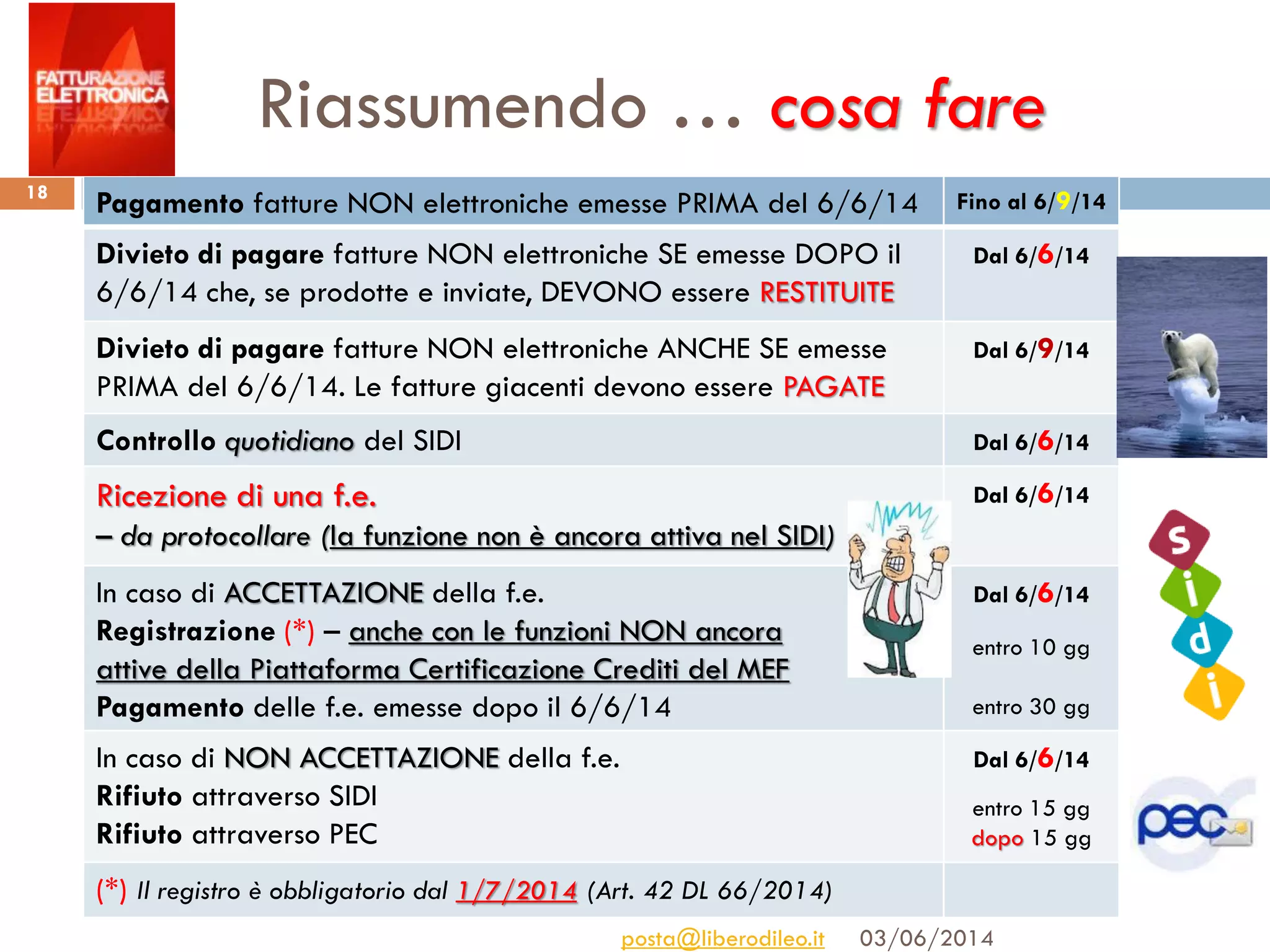 Riassumendo … cosa fare
03/06/2014posta@liberodileo.it
18
Pagamento fatture NON elettroniche emesse PRIMA del 6/6/14 Fino al 6/9/14
Divieto di pagare fatture NON elettroniche SE emesse DOPO il
6/6/14 che, se prodotte e inviate, DEVONO essere RESTITUITE
Dal 6/6/14
Divieto di pagare fatture NON elettroniche ANCHE SE emesse
PRIMA del 6/6/14. Le fatture giacenti devono essere PAGATE
Dal 6/9/14
Controllo quotidiano del SIDI Dal 6/6/14
Ricezione di una f.e.
– da protocollare (la funzione non è ancora attiva nel SIDI)
Dal 6/6/14
In caso di ACCETTAZIONE della f.e.
Registrazione (*) – anche con le funzioni NON ancora
attive della Piattaforma Certificazione Crediti del MEF
Pagamento delle f.e. emesse dopo il 6/6/14
Dal 6/6/14
entro 10 gg
entro 30 gg
In caso di NON ACCETTAZIONE della f.e.
Rifiuto attraverso SIDI
Rifiuto attraverso PEC
Dal 6/6/14
entro 15 gg
dopo 15 gg
(*) Il registro è obbligatorio dal 1/7/2014 (Art. 42 DL 66/2014)
 