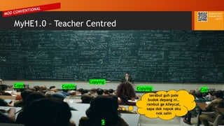 MyHE1.0 – Teacher Centred
Copying
Copying
CopyingCopying
Copying
Copying
adaptation from
Malaysia HE4.0
(pg.31)
serabut guh pale
budok depang ni..
rambut ge Alleycat,
sapa dok napok aku
nok salin
 