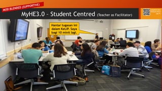 MyHE3.0 – Student Centred (Teacher as Facilitator)
adaptation from
Malaysia HE4.0
(pg.31)
Hantar tugasan ini
dalam KeLIP. Saya
bagi 10 minit lagi.
 