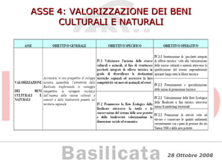 ASSE 4: VALORIZZAZIONE DEI BENI CULTURALI E NATURALI 