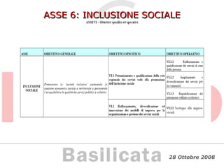 ASSE 6: INCLUSIONE SOCIALE 