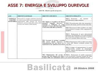 ASSE 7: ENERGIA E SVILUPPO DUREVOLE 