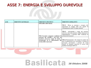 ASSE 7: ENERGIA E SVILUPPO DUREVOLE 