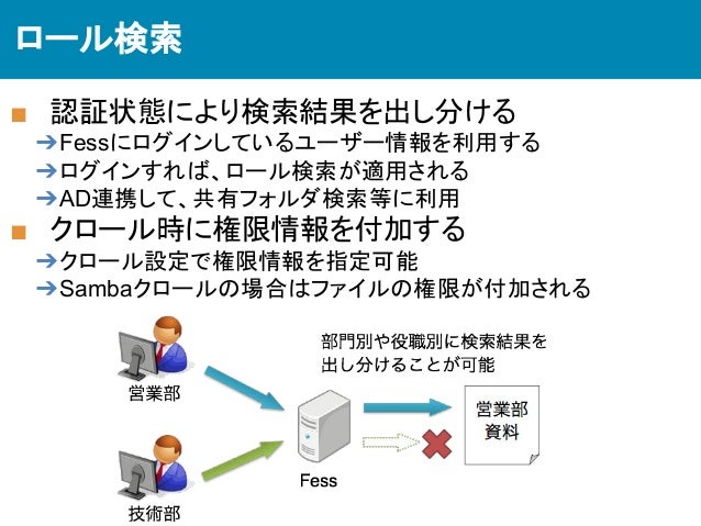 全文検索システムfessを用いた検索システム構築入門