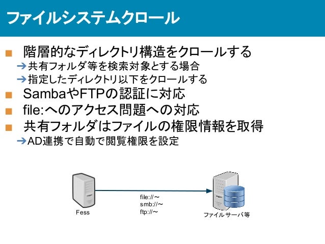 全文検索システムfessを用いた検索システム構築入門