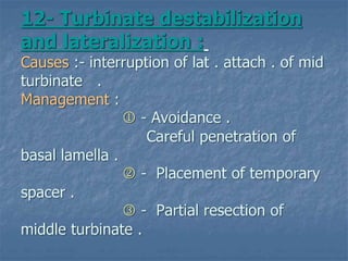 Fess complications presentation