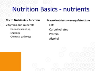 Nutrition Basics - nutrients
Micro Nutrients - function   Macro Nutrients – energy/structure
Vitamins and minerals         Fats
   Hormone make up            Carbohydrates
   Enzymes
                              Protein
   Chemical pathways
                              Alcohol
 