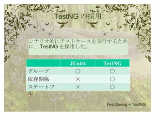 TestNG の採用 シナリオ的にテストケースを実行するために、 TestNG を採用した。 Fest-Swing + TestNG JUnit4 TestNG グループ ○ ○ 依存関係 × ○ ステートフル × ○ 