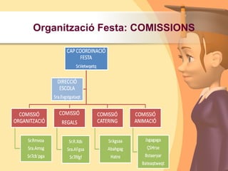 Organització Festa: COMISSIONS