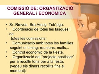 COMISSIÓ DE: ORGANITZACIÓ GENERAL i ECONÒMICA Sr .Rmvoa, Sra.Amsg, Tcb`pga.