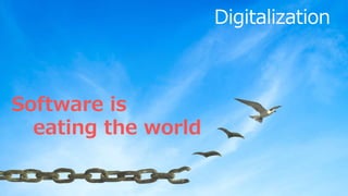 © 2019, Amazon Web Services, Inc. or its affiliates. All rights reserved.
Digitalization
Software is
eating the world
 