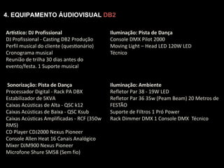 4. EQUIPAMENTO ÁUDIOVISUAL DB2
Argstico:	DJ	Profissional	
DJ	Profissional	-	Casting	DB2	Produção
Perfil	musical	do	cliente	(queseonário)
Cronograma	musical
Reunião	de	trilha	30	dias	antes	do	
evento/festa.	1	Suporte	musical	
	Sonorização:	Pista	de	Dança	
Processador	Digital	-	Rack	PA	DBX
Estabilizador	de	5KVA
Caixas	Acústicas	de	Alta	-	QSC	k12
Caixas	Acústicas	de	Baixa	-	QSC	Ksub	
Caixas	Acústicas	Amplificadas	-	RCF	(350w	
RMS)	
CD	Player	CDJ2000	Nexus	Pioneer	
Console	Allen	Heat	16	Canais	Analógico		
Mixer	DJM900	Nexus	Pioneer
Microfone	Shure	SM58	(Sem	fio)	
Iluminação:	Pista	de	Dança	
Console	DMX	Pilot	2000
Moving	Light	–	Head	LED	120W	LED	
Técnico	
Iluminação:	Ambiente	
Refletor	Par	38	-	19W	LED
Refletor	Par	36	35w	(Peam	Beam)	20	Metros	de	
FESTÃO	
Suporte	de	Filtros	1	Pró	Power
Rack	Dimmer	DMX	1	Console	DMX		Técnico	
 