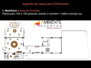 1. Mobiliário Ambiente Eventos
Planta para 100 a 150 pessoas usando o corredor + salão e terraço sul
Sugestão	de	Layout	para	150	Pessoas
 