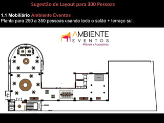 1.1 Mobiliário Ambiente Eventos
Planta para 250 a 350 pessoas usando todo o salão + terraço sul.
Sugestão	de	Layout	para	300	Pessoas
 