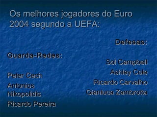Os melhores jogadores do EuroOs melhores jogadores do Euro
2004 segundo a UEFA:2004 segundo a UEFA:
Defesas:Defesas:
Sol CampbellSol Campbell
Ashley ColeAshley Cole
Ricardo CarvalhoRicardo Carvalho
Gianluca ZambrottaGianluca Zambrotta
Guarda-Redes:Guarda-Redes:
Peter CechPeter Cech
AntoniosAntonios
NikopolidisNikopolidis
Ricardo PereiraRicardo Pereira
 