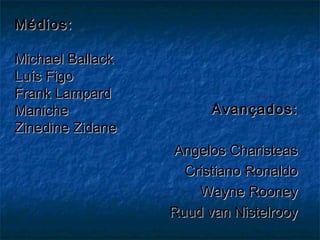 Médios:Médios:
Michael BallackMichael Ballack
Luís FigoLuís Figo
Frank LampardFrank Lampard
ManicheManiche
Zinedine ZidaneZinedine Zidane
Avançados:Avançados:
Angelos CharisteasAngelos Charisteas
Cristiano RonaldoCristiano Ronaldo
Wayne RooneyWayne Rooney
Ruud van NistelrooyRuud van Nistelrooy
 